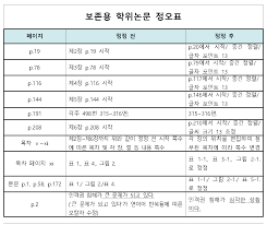 저작자표시-비영리-변경금지 2.0 대한민국 이용자는 아래의 조건을 따르는 경우에 한하여 자유롭