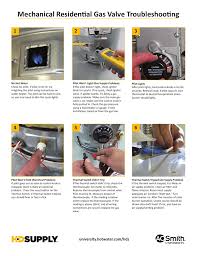Check spelling or type a new query. Pdf Mechanical Gas Valve Manualzz