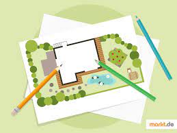 Bevor sie anfangen einzukaufen, ist theoretische planung nötig: Den Garten Planen Gartenplaner Markt De