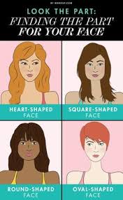 Contouring should be done in such a way that it does not make your face look quite round. Fat Face