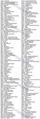 Berikut popmama.com telah merangkum 45 rangkaian nama bayi laki laki islami dalam alquran dan artinya. Himpunan Dan Koleksi Nama Bayi Lelaki Dan Perempuan Dalam Islam Beserta Maksud Yang Indah Serta Mulia Nama Nama Anak Yang Words Nama Bayi Word Search Puzzle