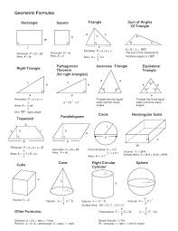 Maths Diagrams Formulas Akasharyans Com
