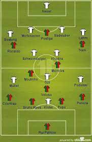Germany Vs Portugal 2012 European Championship Ronaldo To The Rescue Schweinsteiger European Championships Germany