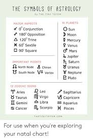 the symbols of astrology by the tiny totem major aspects o 0