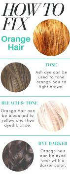 toners for orange bleached hair il studio com