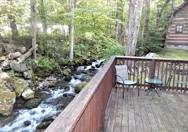 Check spelling or type a new query. Cozy Creek Cabin Near Downtown Gatlinburg Cabins For Rent In Cosby Tennessee United States