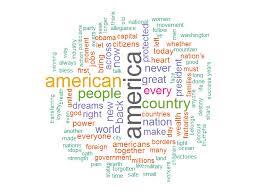 Create your own word clouds and tag clouds. So Lasst Sich In R Aus Einem Beliebigen Text Eine Word Cloud Erstellen