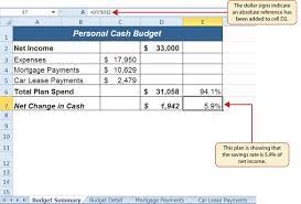 The term lease payment is analogous to the rental payment. 2 3 Functions For Personal Finance Beginning Excel First Edition