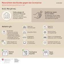 Vor wenigen tagen sorgte ein gerichtsurteil in weimar für aufsehen. Massnahmen Und Verordnungen