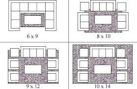 How To Choose The Correct Size Rug For My Living Room Rugs In Living Room Dining Room Rug Size Living Room Rug Size