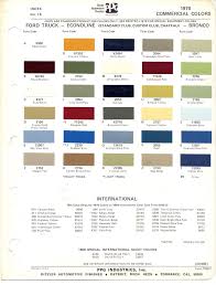 Paint Chips 1970 Ford Truck Ford Bronco Paint Charts Classic Ford Broncos