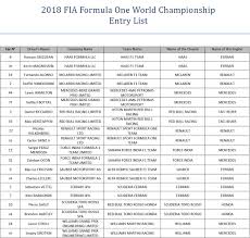 Tariflohn Garten Und Landschaftsbau 2017 Um Ihre Stimmung Anzuziehen Von Neu Tariflohn Garten Und Landschaftsbau 2017 I Team Names Company Names Haas F1 Team