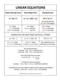 Linear Functions College Math Algebra Help Linear Function