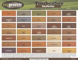 Natural Wood Color Chart Mycasinosite Info