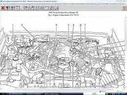 The engine was producted from 1996 up to 2004. 2002 Frontier Engine Diagram Wiring Diagram Long Cable C Long Cable C Piuconzero It