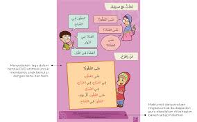 .hijriyah (qomariyah) dan dalam masehi, semuanya dalam bahasa arab, beserta contoh kalimatnya dalam bahasa arab dan artinya dalam bahasa semoga pembaca mengerti kosakata nama bulan dalam bahasa arab dan dapat mempraktekkannya dalam kalimat baik dalam tulisan maupun ucapan. Kaedah Mudah Bahasa Arab Awaleducation