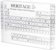 They are sorted by atomic number. Acrylic Periodic Table With Real Samples 2020 Brand New Product Best Gift Cpandthy Heritage Periodic Table Of Elements Surface Printing 5 9inches Classroom Decorations Office Products Guardebem Com