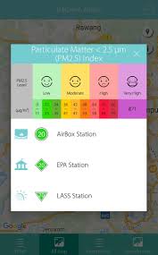 This transformation will harness the people's collective in future, each citizen will be identified by cool's 'digital id', which upon successful verification will offer citizens access to eligible state benefits. Smart Selangor On Twitter 7 Smart Selangor Initiatives In Full Throttle By October Smart Selangor Initiatives Were In Full Throttle As Iclean Selangor I Rs For Pothole Reporting With Waze App Aqi Application