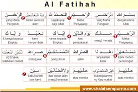 Shirotholladziina an' amta 'alaihim ghoiril maghdhuubi 'alaihim walodh dholliin. Surah Al Fatihah Sebagai Antibiotik