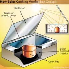 10 Homebuilt Tech Tools For The Developing World Solar Cooking Solar Cooker Solar Energy For Home