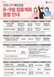 코로나19 예방 백신 접종의 온라인 예약 신청은 질병관리청에서 제공하는 코로나19 예방 접종 사전예약 시스템 홈페이지에서 진행을 하고 있습니다. Pdvt2qddzrgmqm