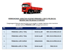 We present to provide latest jawatan kosong information available every day for free. Kekosong Pemandu Lori Di Pelbagai Negeri Dan Pelbagai Syarikat