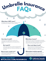 Maybe you would like to learn more about one of these? Umbrella Insurance Faqs California Casualty
