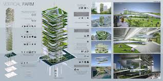 Superskyscrapers Skyscraper Superskyscraper Architecture Competitions Green Architecture Farm Projects Architecture Design Competition