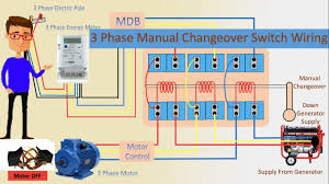 Steps for wiring & installation of a generator by using manual transfer or changeover switch. How To Use 3 Phase Manual Changeover Switch 3 Phase Manual Changeover Switch Wiring Changeover Youtube