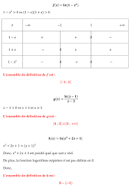 Soutien Scolaire Smartcours Terminale Specialite Mathematiques Analyse Exercices Fonction Logarithme Neperien