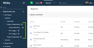 A Beginners Guide To Wrike How To Get Started And Get