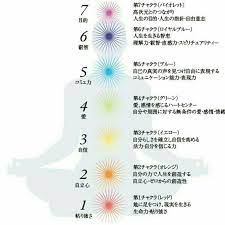 ボード iphone 壁紙 のピン