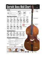 Details About Mel Bay 30083 Upright Bass Wall Chart With Free Shipping