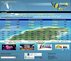 Result Pendekartoto Jamaica Lottery Hari Tanggal Selasa 30 10 2018 Result Jamaica Lotter Jamaica Tanggal Hidup