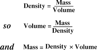Image result for density conversions