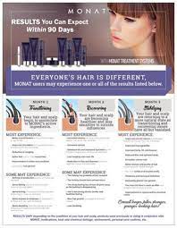 Monat The First 3 Months Monat Intense Repair Treatment Monat Monat Hair