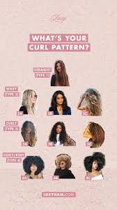 Hair type and curl pattern describe the specific shape of your hair strands, the way it naturally grows. Curl Types Types Of Curly Hair Chart Hair Chart Hair Type Chart Types Of Curls