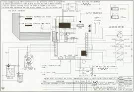 Page 1 la marzocco machine that has long supported and helped to develop the specialty coffee industry since the 1990s. La Marzocco Wiring Diagram 100 Amp Alt Wiring Diagram Ford Motorcraft 1990 300zx Losdol2 Jeanjaures37 Fr