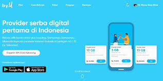 Maybe you would like to learn more about one of these? Cara Mudah Order Kartu Sim Gsm By U Pembayaran Pakai Dana Kompasiana Com