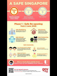 I've had a couple of things to deal with, which took alot of stress. Daily Dose 1 2 3 The Wacky Duo Singapore Family Lifestyle Travel Website