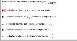The vertical asymptotes of a rational function may be found by examining the factors of the denominator that are not common to the factors in the numerator. Solved Find The Vertical And Horizontal Asymptotes Of F X Chegg Com