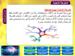 دورة الذاكرة القوية و الحفظ السريع المدرب تركي محمد قشلان Ppt Download