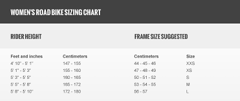 Specialized Womens Mountain Bike Size Chart Mountain Bike