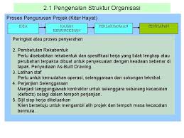 Terdapat 3 aktiviti dalam proses kerja. 2 1 Pengenalan Struktur Organisasi Rajah Variasi Organisasi