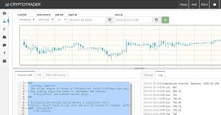 A crypto trading bot is a piece of software that is designed to analyze cryptocurrency markets and to place buy and sell orders on the trader's behalf. Crypto Trading Bots Reddit