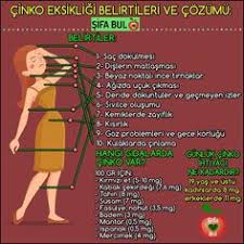 Pin On Saglik