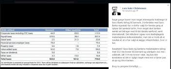 Saxo bank a/s provides investment banking services. Sa Meget Betaler Saxo Bank I Skat Denmark