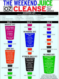 2 Day Juice Cleanse Detox Drinks Recipes Detox Juice Healthy Detox