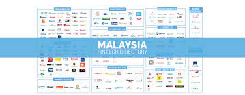 Malaysiastock.biz provides a summary view of all the listed companes in klse. Malaysia Fintech Directory List Of Fintech Companies Startups In Malaysia