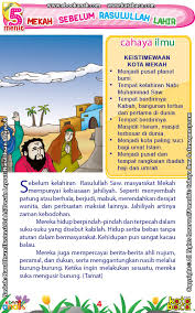 Kisah nabi muhammad saw kelahiran nabi muhammad saw. Inilah Kemaksiatan Penduduk Mekah Sebelum Kedatangan Nabi Muhammad Ebook Anak